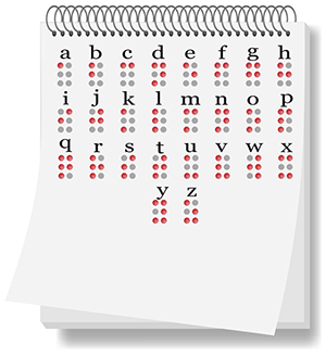 Image depicting the characters of the braille alphabet written on a page of a notepad